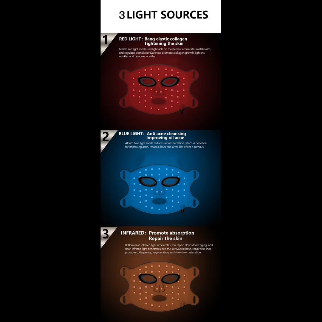 NUMIERE TIMEKEEPER LED FACE MASK